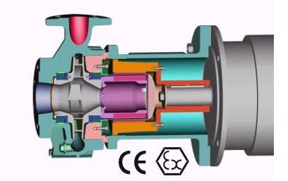 ATEX-zertifizierte Kreiselpumpen