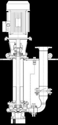 Spiralgehäuse-Kreiselpumpe für vertikalen Einbau in Ölbehälter