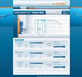 Webshop ermöglicht individuelle Konfiguration von Kleinpumpen