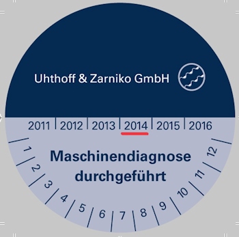 Uhthoff & Zarniko: Energiefresser enttarnt