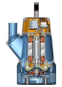 Xylem stellt new Flygt Bibo Entwässerungspumpe vor