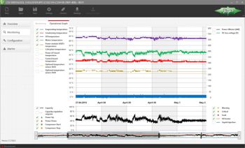 Bitzer veröffentlicht Update für BEST Service-Tool