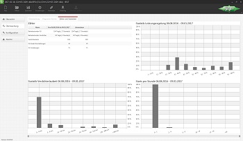 Bitzer erweitert BEST Service Tool