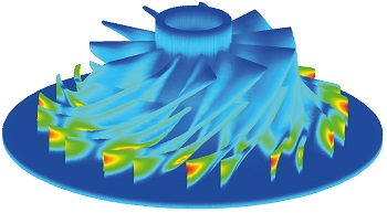 ANSYS 19.1 steigert die Produktivität und reduziert die Produktkomplexität in der gesamten Physik