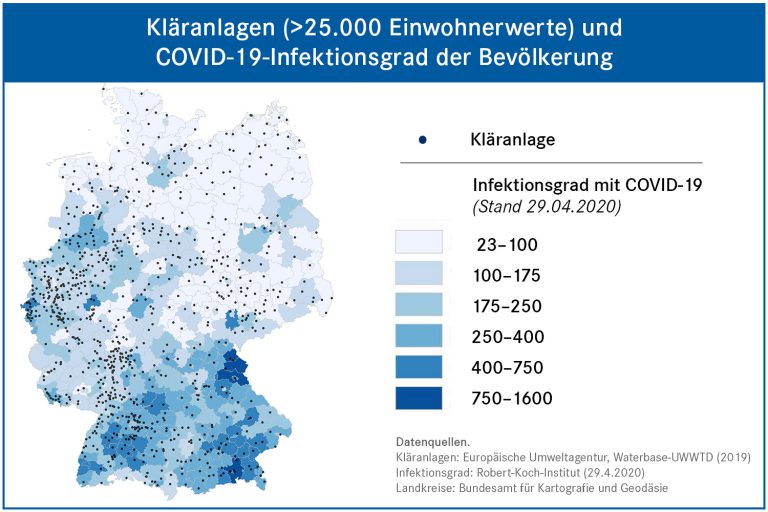 DWA: Integrales SARS-CoV-2-Abwassermonitoring