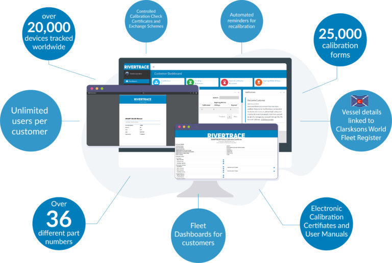 Rivertrace lanza el portal de calibración de tecnología de monitoreo de agua digital