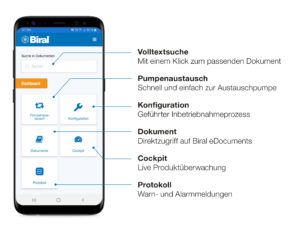 新应用程序«Biral ONE»vorgestellt