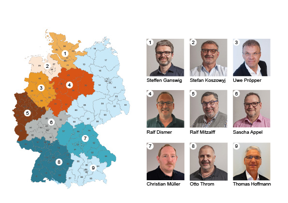 新秩序für die Heizwasseraufbereitung